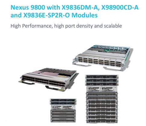 Cisco Nexus 9800 Modular Switches
