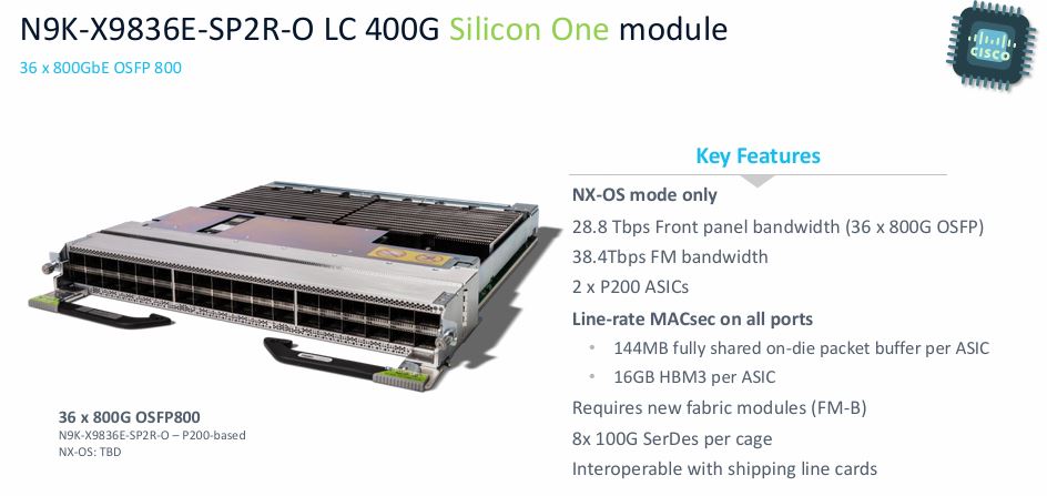 Cisco Nexus 9800 Silicon One 800G Module