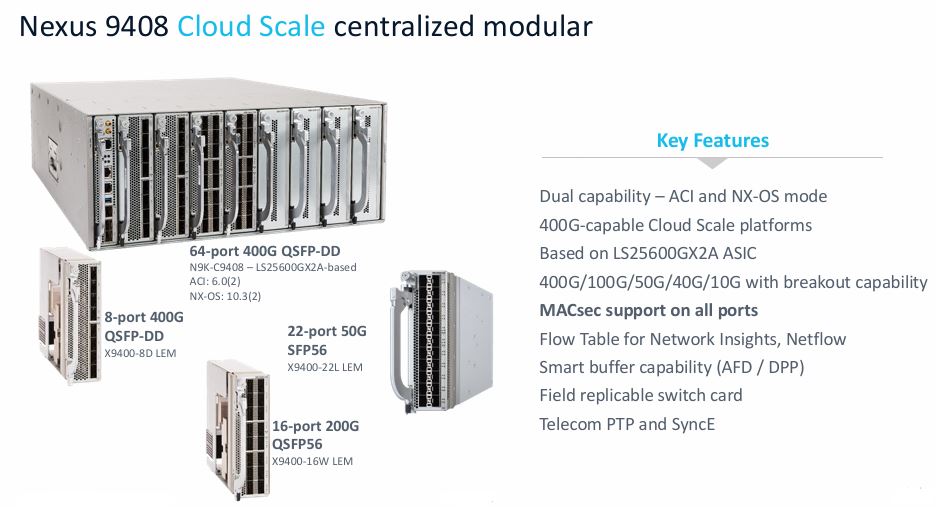 Cisco Nexus 9408 Cloud Scale Modular