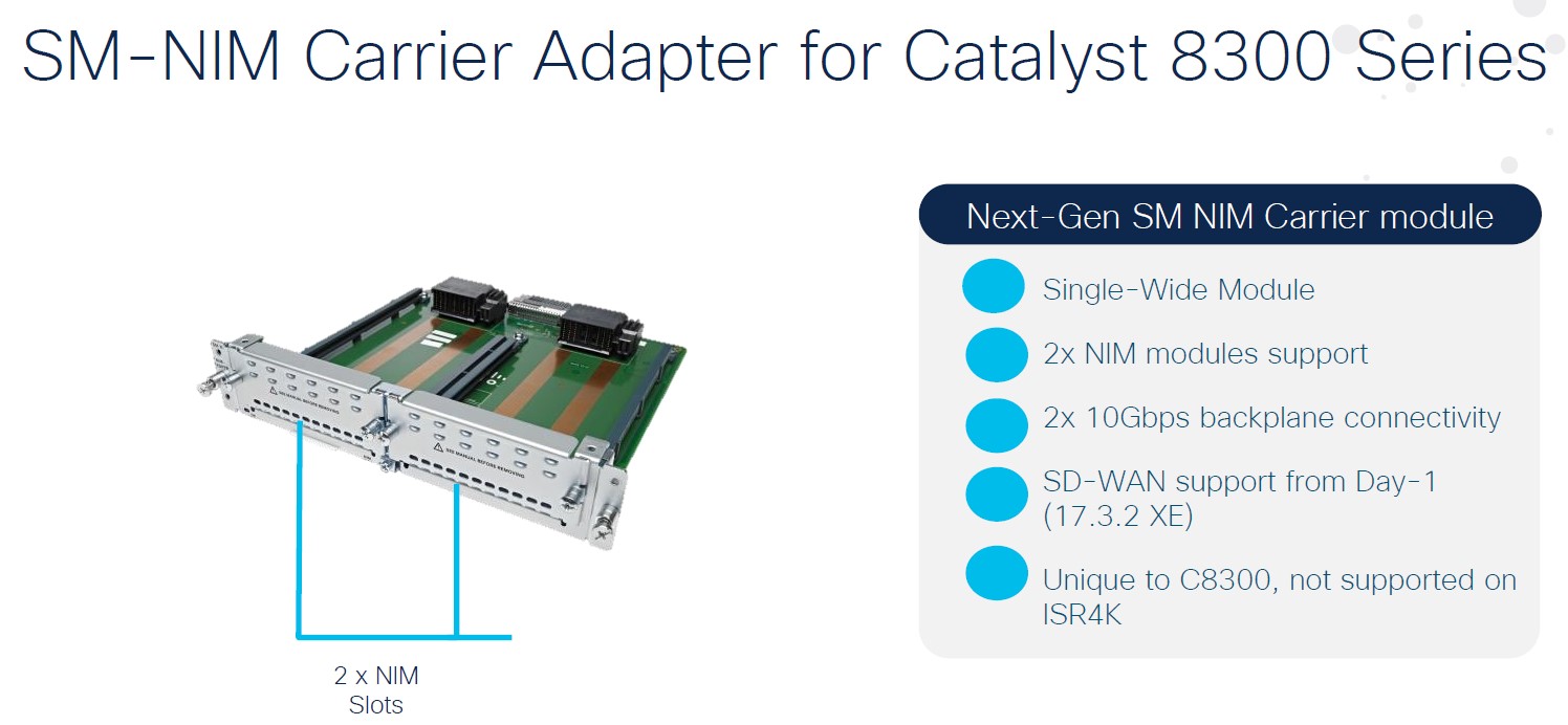 ماژول های پشتیبانی شده Catalyst 8300