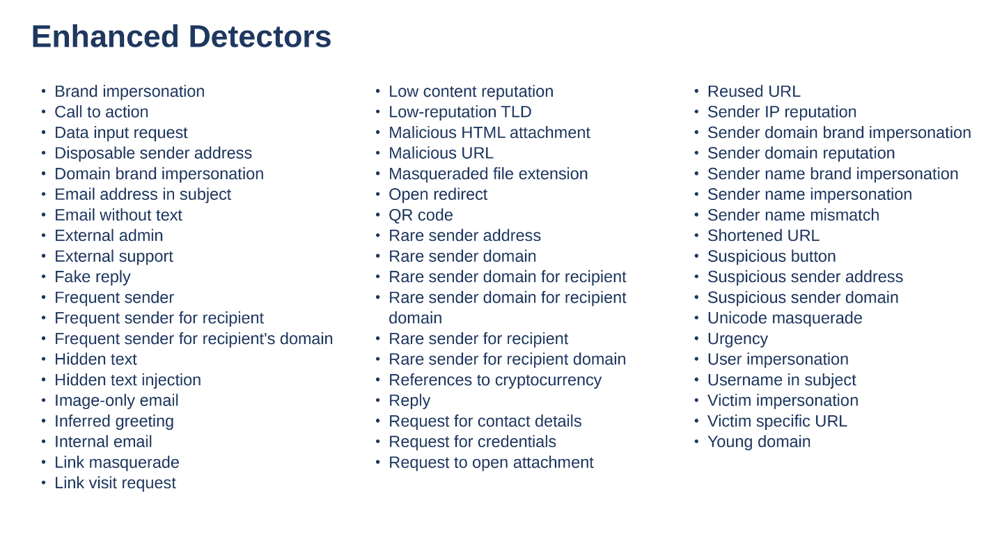Cisco Email Threat Defense Enhanced Detectors