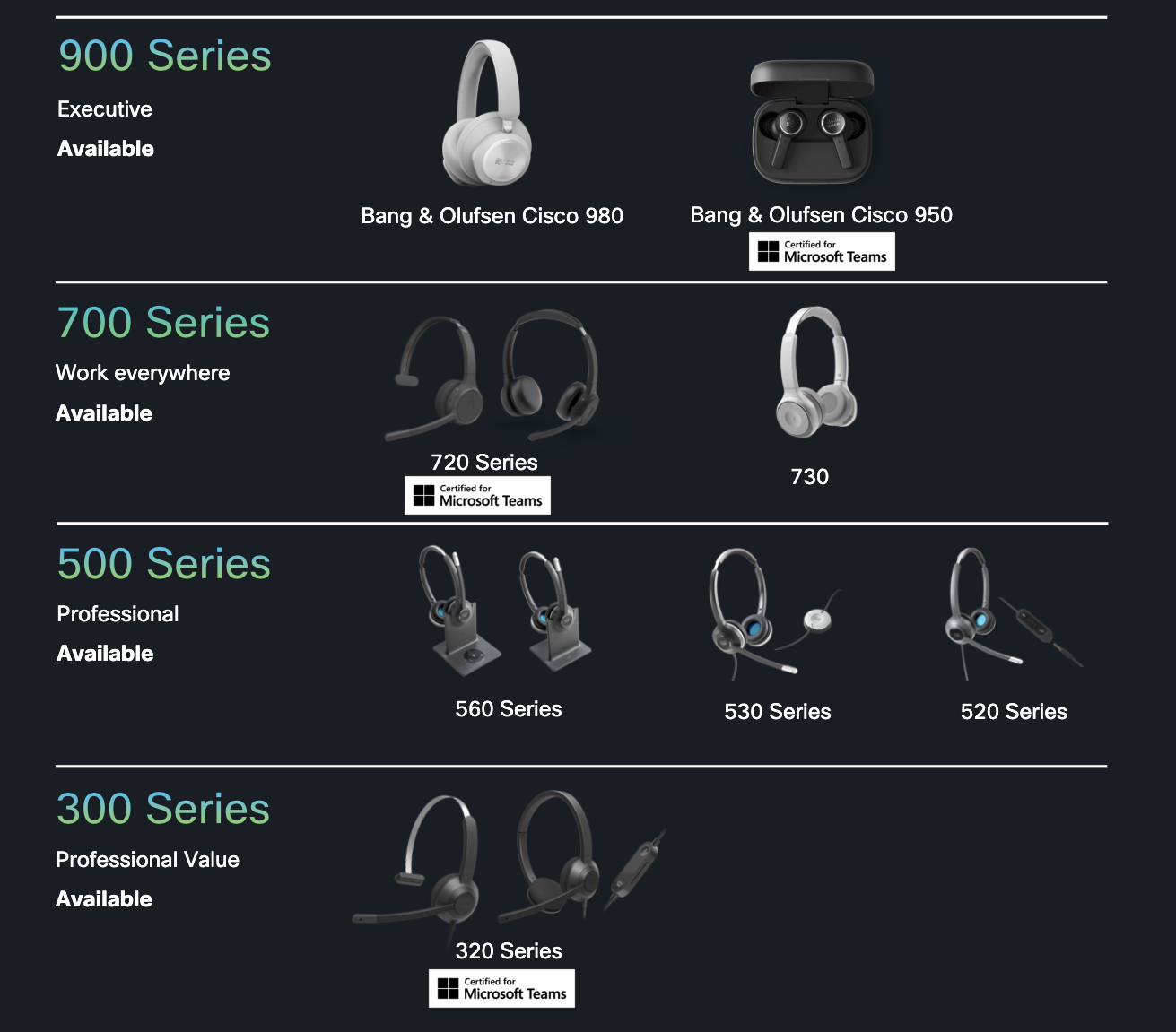 Cisco Headset Portfolio
