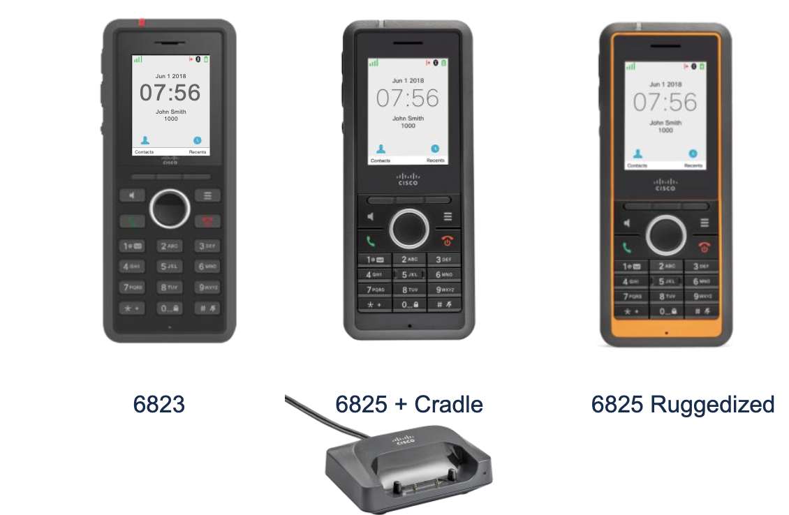 Cisco 6800 DECT Wireless Phones