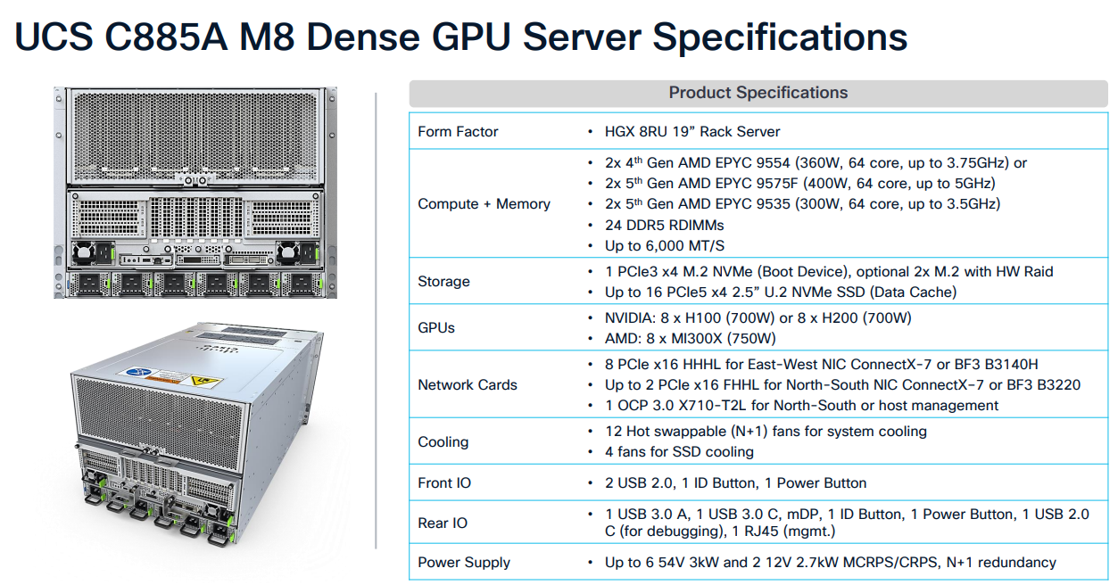 Cisco UCS C885A M8 Dense GPU Server Specifications