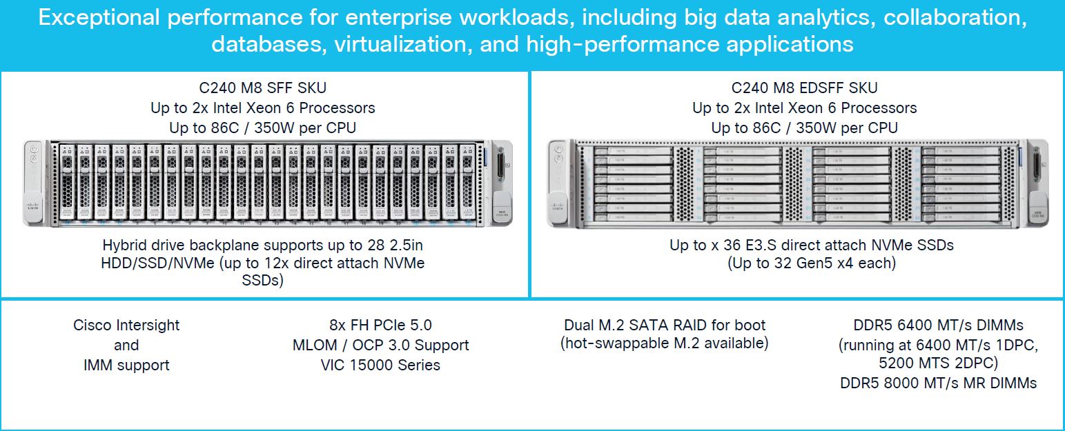 Cisco UCS C240 M8 Platform Overview