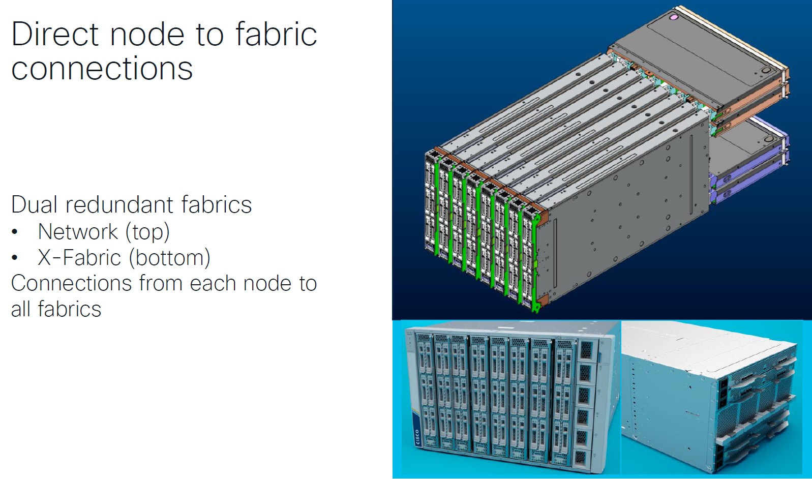 Direct node to fabric connections