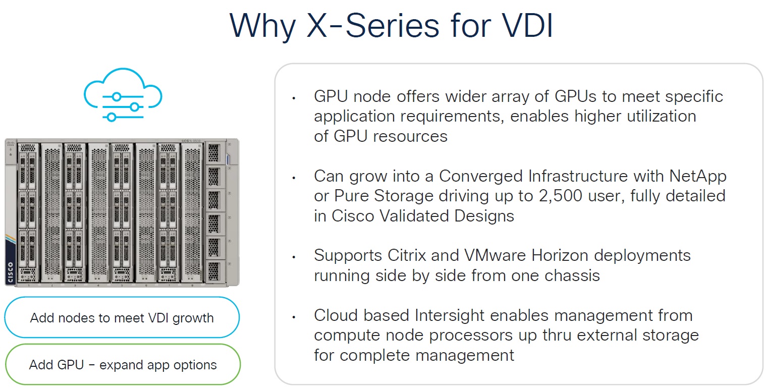 Why X-Series for VDI