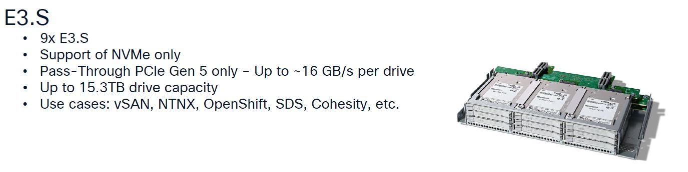 Cisco UCS X210c M8 Storage Options
