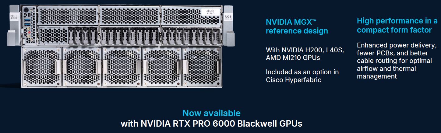 معرفی Cisco UCS C845A M8